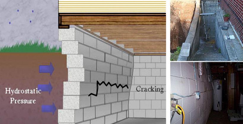 Cracked concrete foundation wall