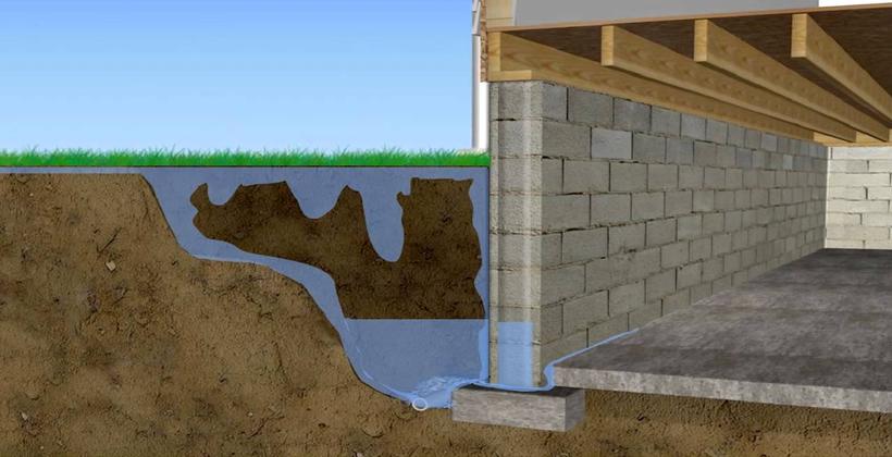 Water leaking into a basement
